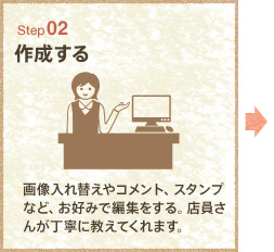 Step02 作成する 画像入れ替えやコメント、スタンプなど、お好みで編集をする。店員さんが丁寧に教えてくれます。