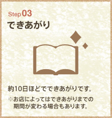 Step03 できあがり 約10日ほどでできあがりです。※お店によってはできあがりまでの
　期間が変わる場合もあります。